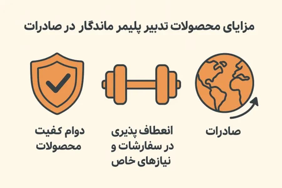 مزایای محصولات تدبیر پلیمر ماندگار در صادرات به بازارهای جهانی